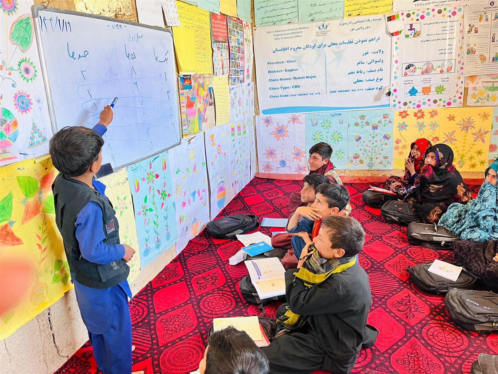 همکاری میدانی با سازمان شریک در غور